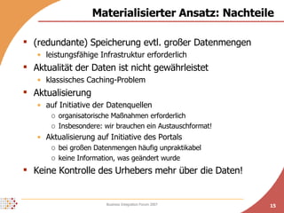 Materialisierter Ansatz: Nachteile (redundante) Speicherung evtl. großer Datenmengen leistungsfähige Infrastruktur erforderlich Aktualität der Daten ist nicht gewährleistet klassisches Caching-Problem Aktualisierung  auf Initiative der Datenquellen organisatorische Maßnahmen erforderlich Insbesondere: wir brauchen ein Austauschformat! Aktualisierung auf Initiative des Portals bei großen Datenmengen häufig unpraktikabel keine Information, was geändert wurde Keine Kontrolle des Urhebers mehr über die Daten! 