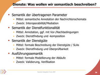 Dienste: Was wollen wir semantisch beschreiben? Semantik der übertragenen Parameter  Mittel: semantische Annotation der Nachrichtenschemata Zweck: Interoperabilität/Mediation Semantik der Dienstfunktionalität Mittel: Annotation, ggf. mit Vor-/Nachbedingungen Zweck: Dienstfindung und -komposition Semantik der Dienstgüte  Mittel: formale Beschreibung der Dienstgüte / SLAs Zweck: Dienstfindung und Überprüfbarkeit Ausführungssemantik  Mittel: formale Modellierung der Abläufe Zweck: Validierung, Verifikation 