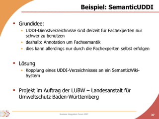 Beispiel: SemanticUDDI Grundidee: UDDI-Dienstverzeichnisse sind derzeit für Fachexperten nur schwer zu benutzen deshalb: Annotation um Fachsemantik dies kann allerdings nur durch die Fachexperten selbst erfolgen Lösung Kopplung eines UDDI-Verzeichnisses an ein SemanticWiki-System Projekt im Auftrag der LUBW – Landesanstalt für Umweltschutz Baden-Württemberg 