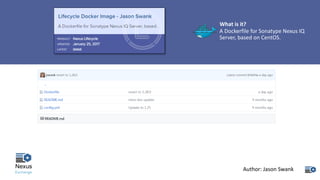 What	is	it?
A	Dockerfile	for	Sonatype	Nexus	IQ	
Server,	based	on	CentOS.
Author:	Jason	Swank
 