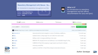 What	is	it?
An	introduction	to	repository	
management	and	the	official	
documentation	for	{oss}	and	{pro}.
Author:	Sonatype
 