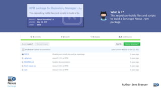 What	is	it?
This	repository	holds	files	and	scripts	
to	build	a	Sonatype	Nexus	.rpm	
package.
Author:	Jens	Braeuer
 
