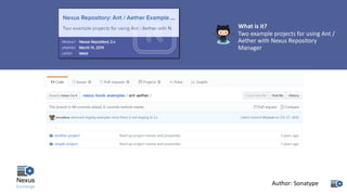 What	is	it?
Two	example	projects	for	using	Ant	/	
Aether	with	Nexus	Repository	
Manager
Author:	Sonatype
 