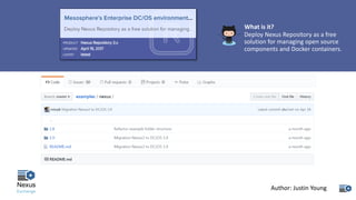 What	is	it?
Deploy	Nexus	Repository	as	a	free	
solution	for	managing	open	source	
components	and	Docker	containers.
Author:	Justin	Young
 