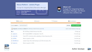 What	is	it?
A	plugin	for	integrating	Nexus	
Repository	Manager	and	Nexus	
Lifecycle	into	a	Jenkins	Job.
Author:	Sonatype
 
