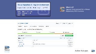 What	is	it?
Vagrant	Environment	for	a	Nexus	
Repository	OSS	3	service.
Author:	Rui Lopes
 