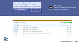 What	is	it?
Collection	of	Apache	Maven	plugins	
supporting	Nexus	Suite.
Author:	Peter	Lynch
 