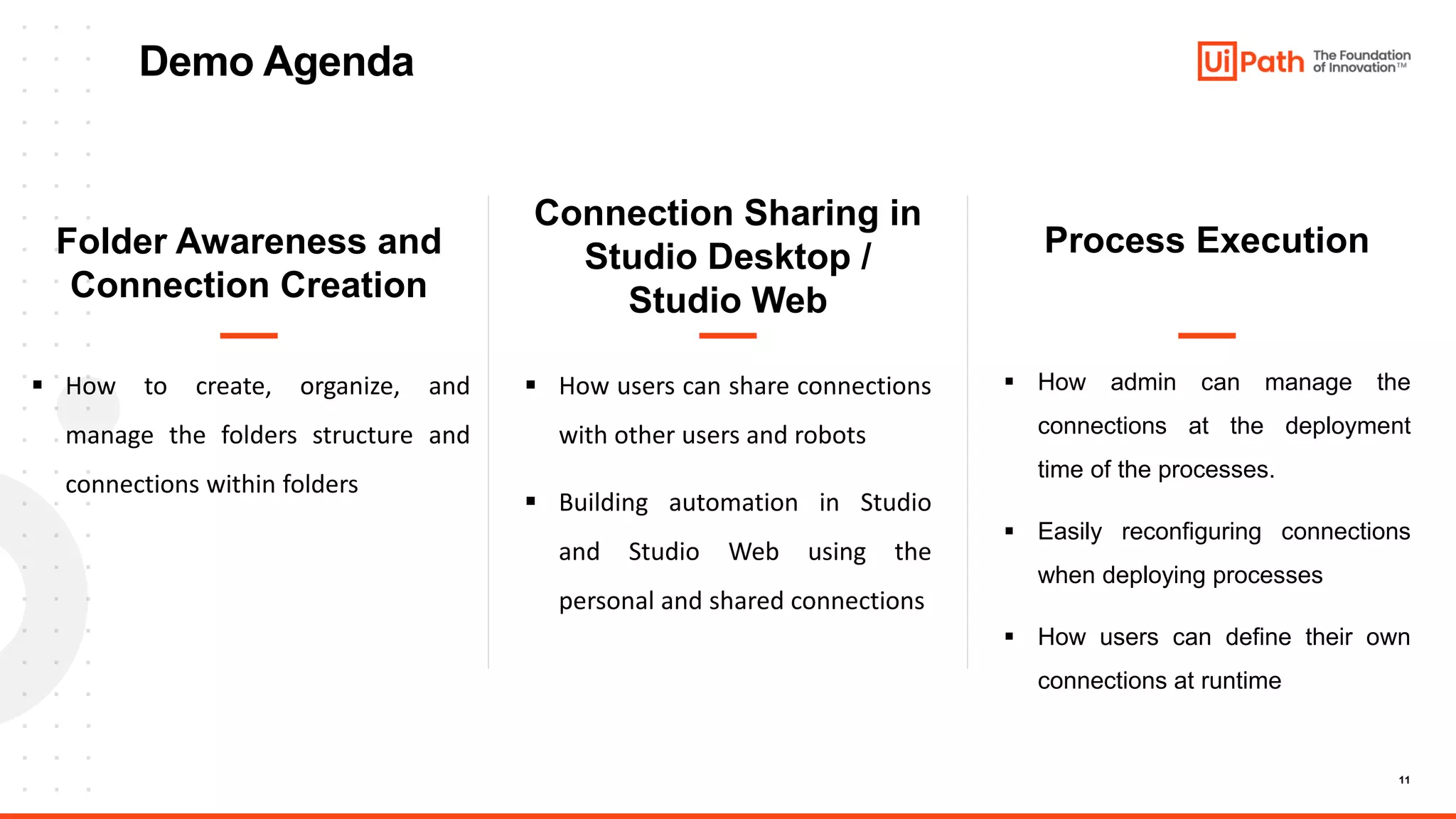 11
Demo Agenda
Folder Awareness and
Connection Creation
Connection Sharing in
Studio Desktop /
Studio Web
Process Execution
 How to create, organize, and
manage the folders structure and
connections within folders
 How users can share connections
with other users and robots
 Building automation in Studio
and Studio Web using the
personal and shared connections
 How admin can manage the
connections at the deployment
time of the processes.
 Easily reconfiguring connections
when deploying processes
 How users can define their own
connections at runtime
 