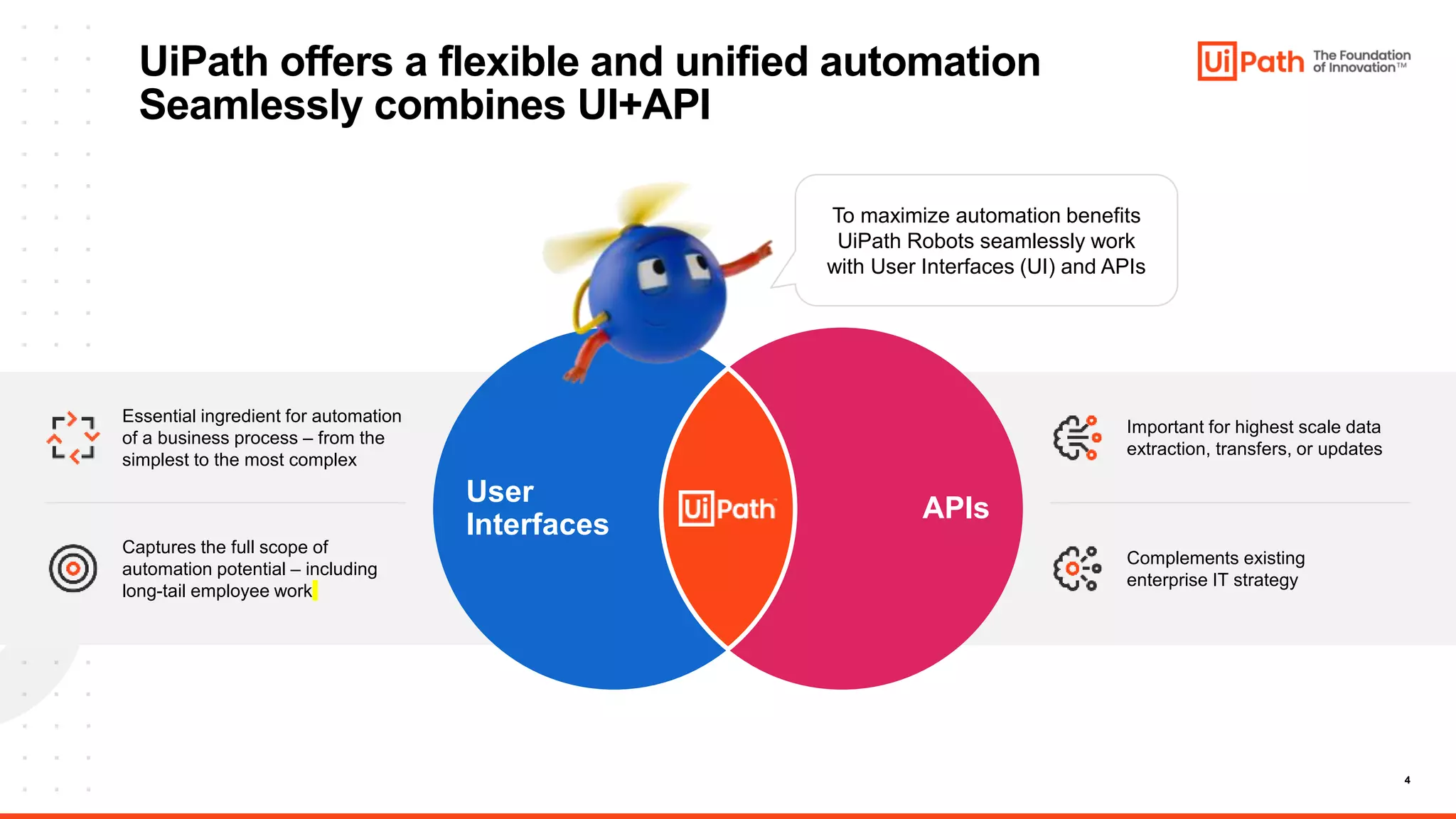 4
UiPath offers a flexible and unified automation
Seamlessly combines UI+API
APIs
User
Interfaces
To maximize automation benefits
UiPath Robots seamlessly work
with User Interfaces (UI) and APIs
Essential ingredient for automation
of a business process – from the
simplest to the most complex
Captures the full scope of
automation potential – including
long-tail employee work
Important for highest scale data
extraction, transfers, or updates
Complements existing
enterprise IT strategy
 