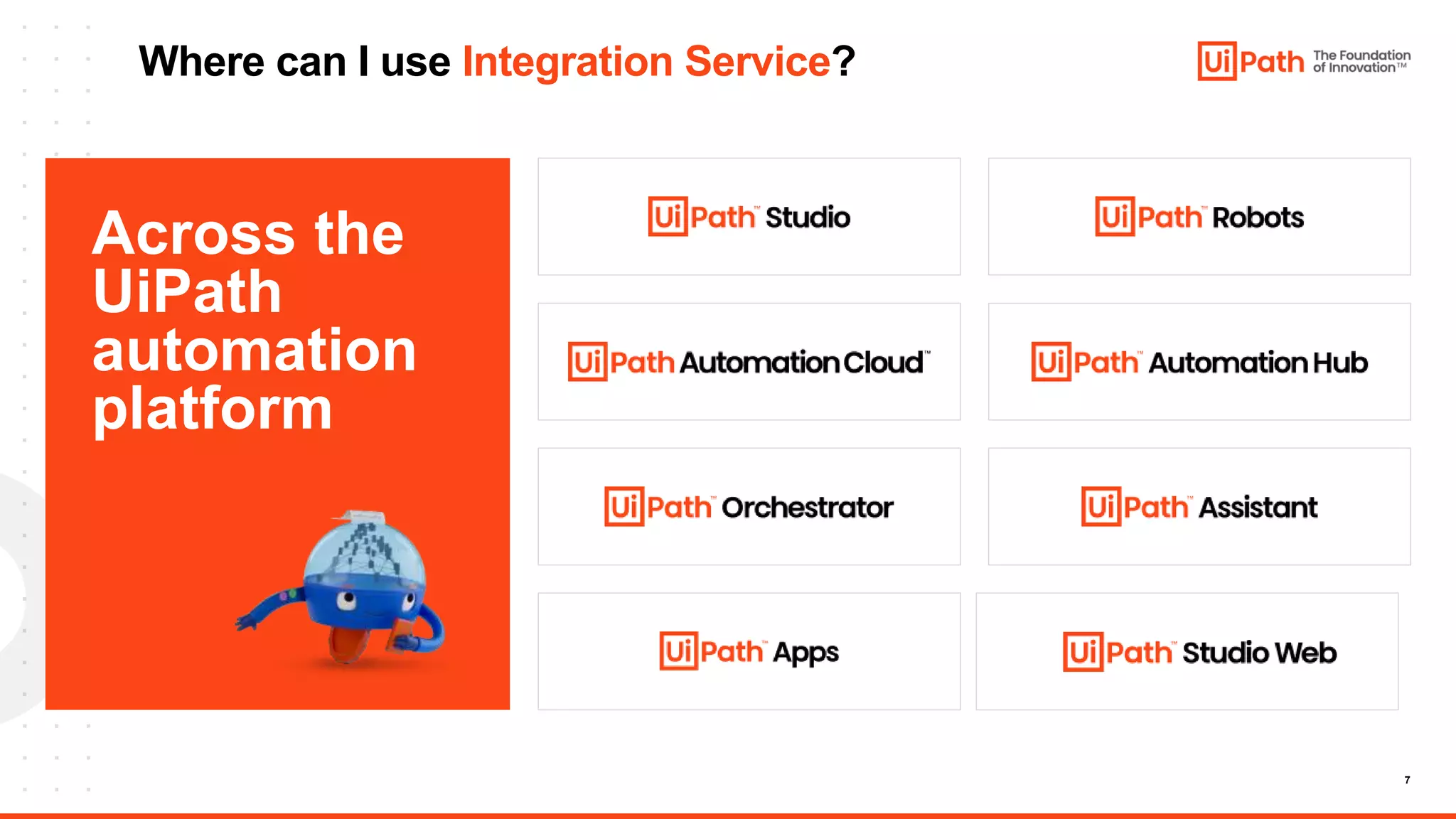 7
Where can I use Integration Service?
Across the
UiPath
automation
platform
 