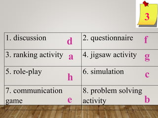 3
1. discussion 2. questionnaire
3. ranking activity 4. jigsaw activity
5. role-play 6. simulation
7. communication
game
8. problem solving
activity
h
d
a
e
f
g
c
b
 