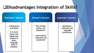 ❑Disadvantages Integration of Skills?
Teachers’ factors School’s factors Learners' factors
• Competence
and belief
• It is much
easier and
logistically
simpler to
teach
language
skills in
isolation
• The climate,
policy, and
equipment.
• instructional
materials and
equipment
• Motivation,
attitudes and
language
proficiency.
 