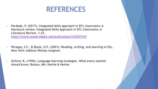 REFERENCES
• Pardede, P. (2017). Integrated skills approach in EFL classrooms: A
literature review. Integrated Skills Approach in EFL Classrooms: A
Literature Review, 1–22.
https://www.researchgate.net/publication/332607443
• Peregoy, S.F., & Boyle, O.F. (2001). Reading, writing, and learning in ESL.
New York: Addison Wesley longman.
• Oxford, R. (1990). Language learning strategies. What every teacher
should know. Boston, MA: Heinle & Heinle.
 
