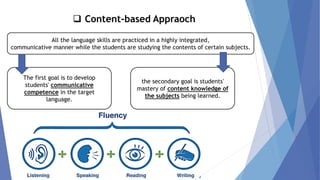 ❑ Content-based Appraoch
All the language skills are practiced in a highly integrated,
communicative manner while the students are studying the contents of certain subjects.
The first goal is to develop
students' communicative
competence in the target
language.
the secondary goal is students'
mastery of content knowledge of
the subjects being learned.
 