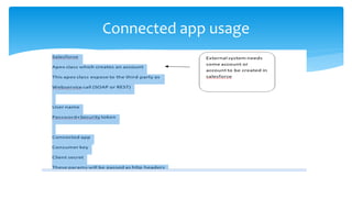 Salesforce Integration using REST SOAP and HTTP callouts | PPTX