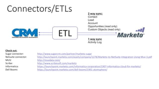 Connectors/ETLs
ETL
2 way sync:
Contact
Lead
Account
Opportunities (read only)
Custom Objects (read only)
1 way sync
Activity Log
Check out:
Sugar connector: http://www.sugarcrm.com/partner/marketo-sugar
Netsuite connector: http://launchpoint.marketo.com/assets/company/1278/Marketo-to-NetSuite-Integration-Using-Muv-3.pdf
MUV: http://muvdata.com/
Scribe: http://www.scribesoft.com/marketo
Informatica: https://launchpoint.marketo.com/informatica-corporation/1907-informatica-cloud-for-marketo/
Dell Boomi: https://launchpoint.marketo.com/dell-boomi/1901-atomsphere/
 