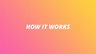 HOW IT WORKS
 