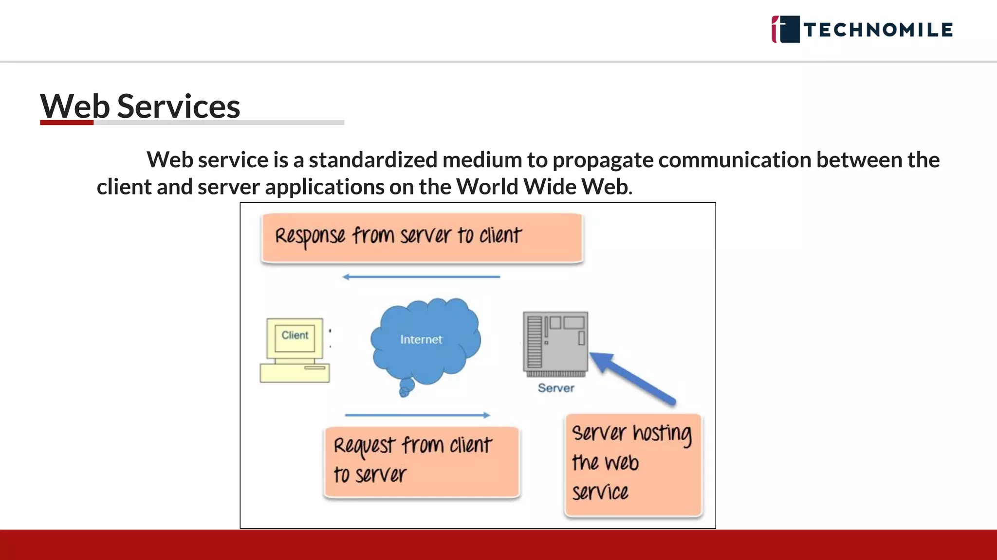 Web Services
Web service is a standardized medium to propagate communication between the
client and server applications on the World Wide Web.
 