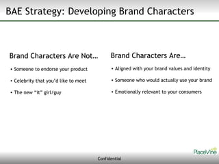BAE Strategy: Developing Brand Characters Brand Characters Are Not… Brand Characters Are… Someone to endorse your product Celebrity that you’d like to meet The new “it” girl/guy Aligned with your brand values and identity Someone who would actually use your brand Emotionally relevant to your consumers Brand Characters Are Not… Brand Characters Are… Aligned with your brand values and identity Someone who would actually use your brand Emotionally relevant to your consumers Brand Characters Are Not… Brand Characters Are… Someone to endorse your product Celebrity that you’d like to meet The new “it” girl/guy Brand Characters Are Not… Brand Characters Are… Confidential 