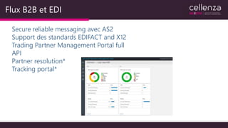 Flux B2B et EDI
Secure reliable messaging avec AS2
Support des standards EDIFACT and X12
Trading Partner Management Portal full
API
Partner resolution*
Tracking portal*
 