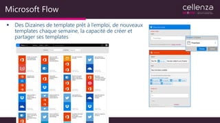 Microsoft Flow
 Des Dizaines de template prêt à l’emploi, de nouveaux
templates chaque semaine, la capacité de créer et
partager ses templates
Connected to
johnsharp@contoso.com
PowerApps
 