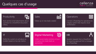 Quelques cas d’usage
 