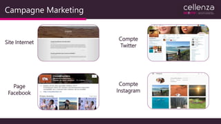 Campagne Marketing
Site Internet
Page
Facebook
Compte
Twitter
Compte
Instagram
 