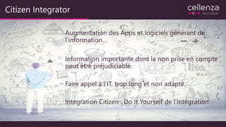 Citizen Integrator
 