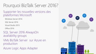 Integration summit 2016  keynote