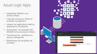 Integration summit 2016  keynote