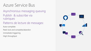 Integration summit 2016  keynote