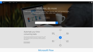 Integration summit 2016  keynote