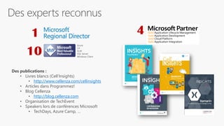 10
Azure
C#
ALM
SQL Server
Windows Client
1 4
Des publications :
• Livres blancs (Cell’Insights)
• http://www.cellenza.com/cellinsights
• Articles dans Programmez!
• Blog Cellenza
• http://blog.cellenza.com
• Organisation de TechEvent
• Speakers lors de conférences Microsoft
• TechDays, Azure Camp, …
 