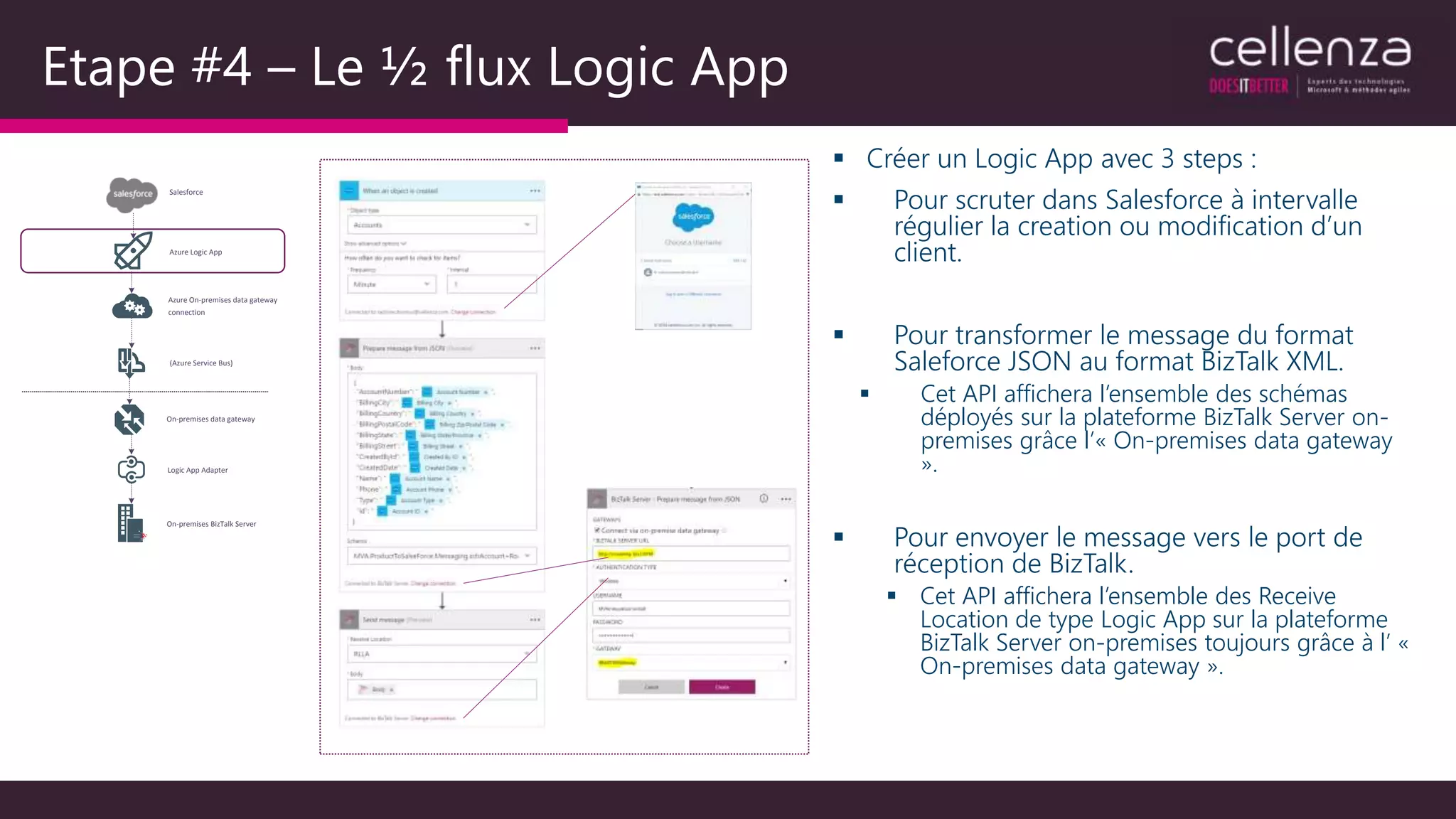 Etape #4 – Le ½ flux Logic App
Salesforce
Azure Logic App
(Azure Service Bus)
On-premises data gateway
On-premises BizTalk Server
Logic App Adapter
Azure On-premises data gateway
connection
 Créer un Logic App avec 3 steps :
 Pour scruter dans Salesforce à intervalle
régulier la creation ou modification d’un
client.
 Pour transformer le message du format
Saleforce JSON au format BizTalk XML.
 Cet API affichera l’ensemble des schémas
déployés sur la plateforme BizTalk Server on-
premises grâce l’« On-premises data gateway
».
 Pour envoyer le message vers le port de
réception de BizTalk.
 Cet API affichera l’ensemble des Receive
Location de type Logic App sur la plateforme
BizTalk Server on-premises toujours grâce à l’ «
On-premises data gateway ».
 