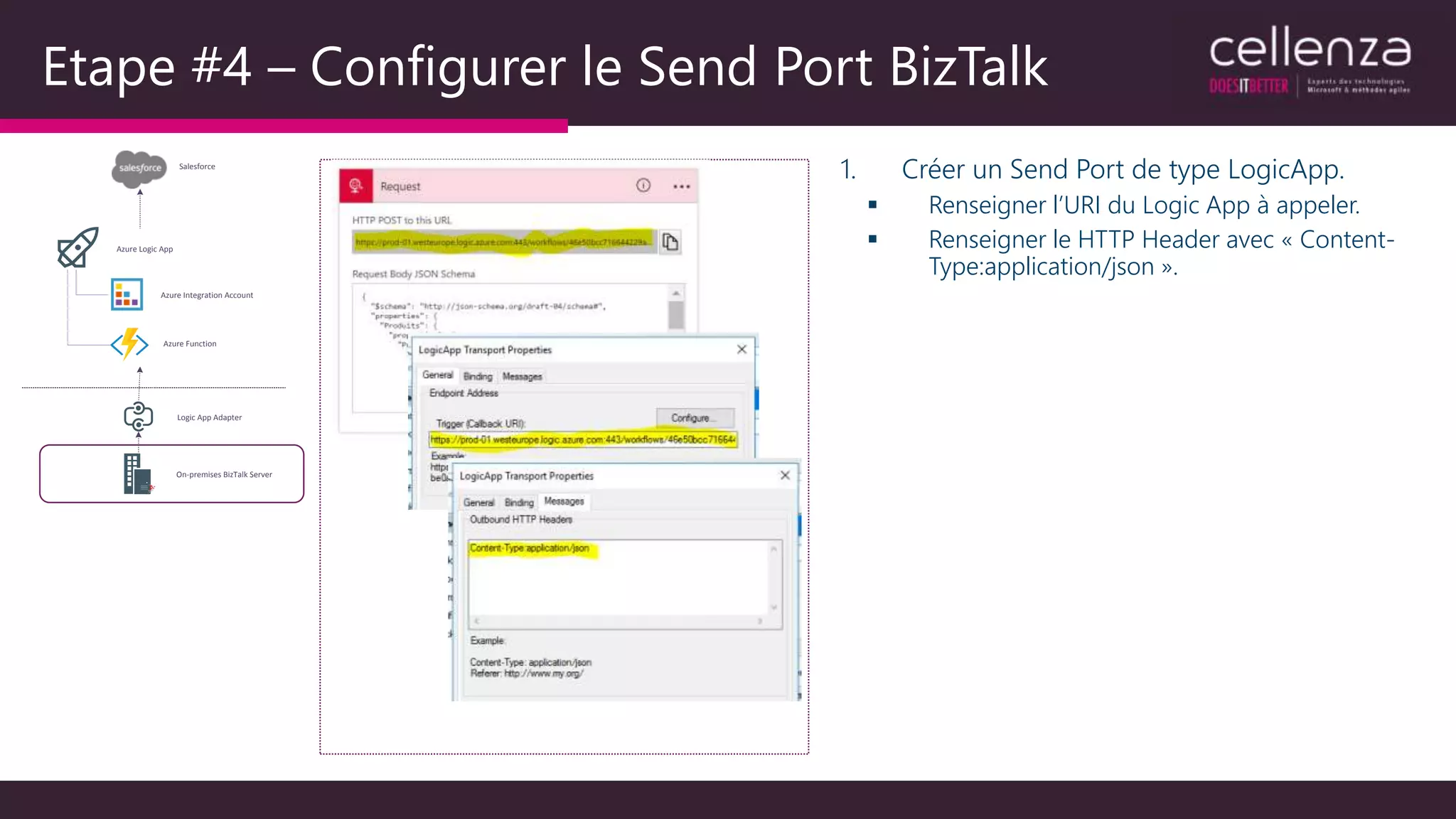 Etape #4 – Configurer le Send Port BizTalk
1. Créer un Send Port de type LogicApp.
 Renseigner l’URI du Logic App à appeler.
 Renseigner le HTTP Header avec « Content-
Type:application/json ».
Salesforce
On-premises BizTalk Server
Logic App Adapter
Azure Logic App
Azure Integration Account
Azure Function
 