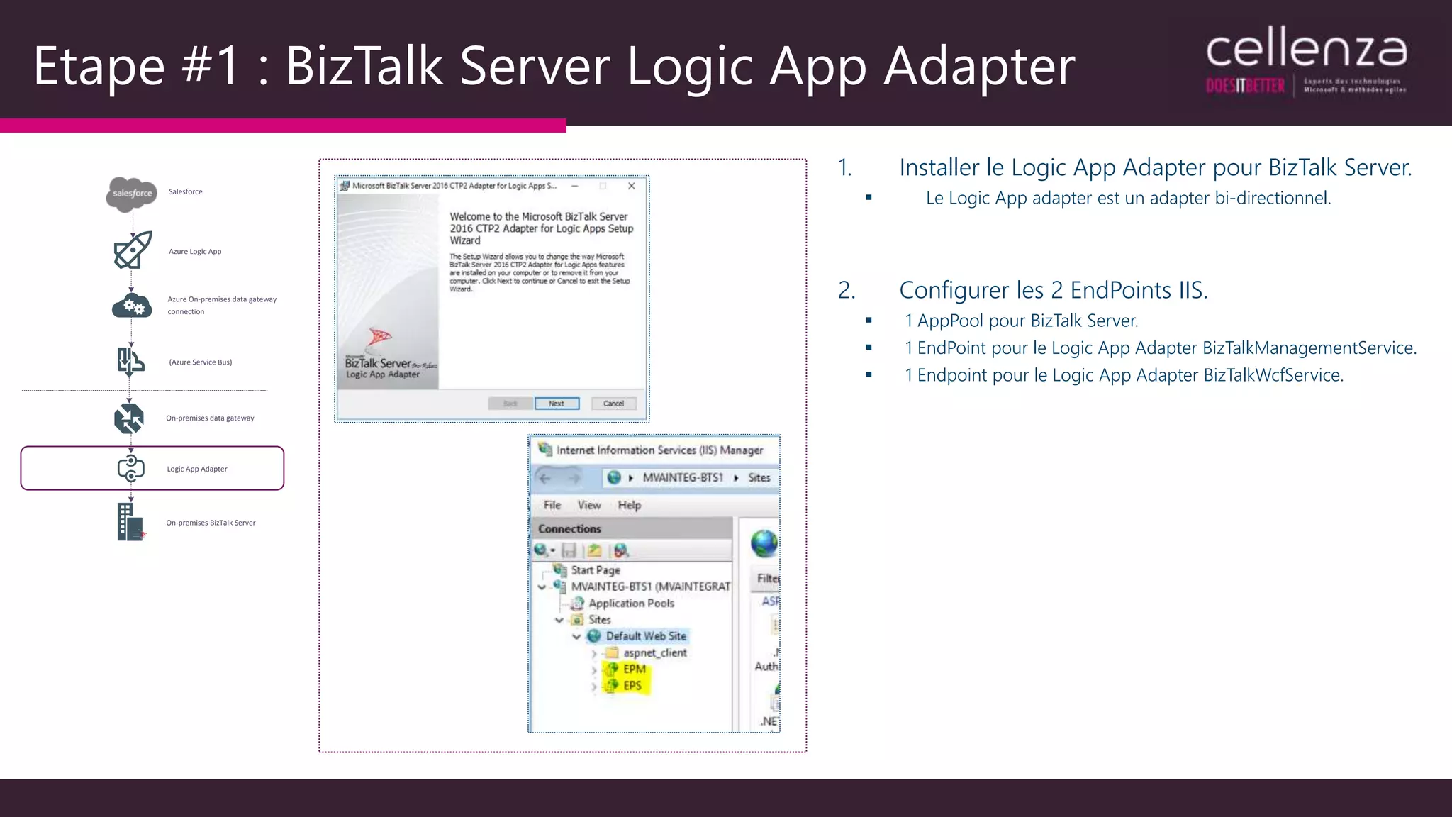 Etape #1 : BizTalk Server Logic App Adapter
1. Installer le Logic App Adapter pour BizTalk Server.
 Le Logic App adapter est un adapter bi-directionnel.
2. Configurer les 2 EndPoints IIS.
 1 AppPool pour BizTalk Server.
 1 EndPoint pour le Logic App Adapter BizTalkManagementService.
 1 Endpoint pour le Logic App Adapter BizTalkWcfService.
Salesforce
Azure Logic App
(Azure Service Bus)
On-premises data gateway
On-premises BizTalk Server
Logic App Adapter
Azure On-premises data gateway
connection
 