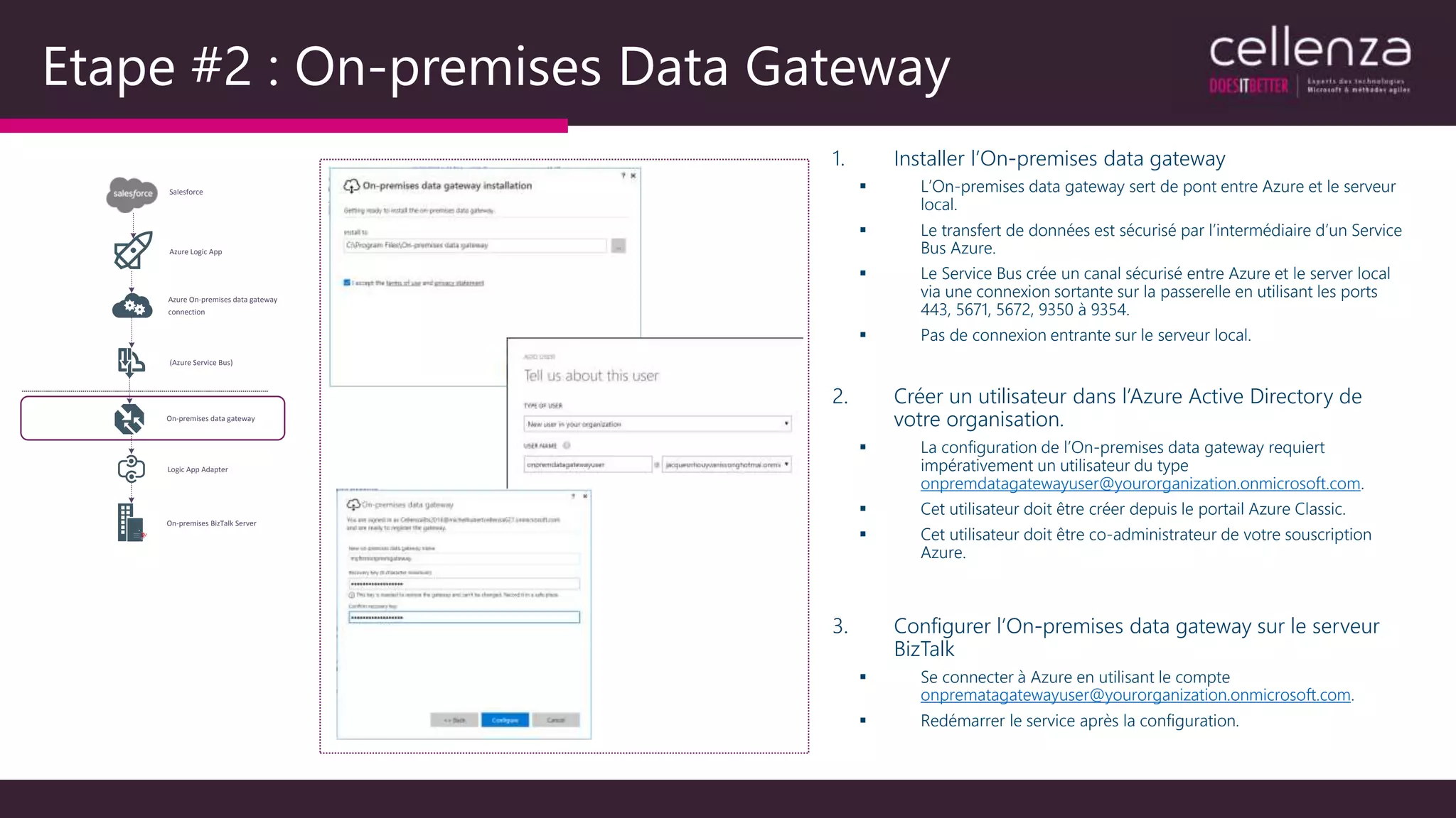 Etape #2 : On-premises Data Gateway
1. Installer l’On-premises data gateway
 L’On-premises data gateway sert de pont entre Azure et le serveur
local.
 Le transfert de données est sécurisé par l’intermédiaire d’un Service
Bus Azure.
 Le Service Bus crée un canal sécurisé entre Azure et le server local
via une connexion sortante sur la passerelle en utilisant les ports
443, 5671, 5672, 9350 à 9354.
 Pas de connexion entrante sur le serveur local.
2. Créer un utilisateur dans l’Azure Active Directory de
votre organisation.
 La configuration de l’On-premises data gateway requiert
impérativement un utilisateur du type
onpremdatagatewayuser@yourorganization.onmicrosoft.com.
 Cet utilisateur doit être créer depuis le portail Azure Classic.
 Cet utilisateur doit être co-administrateur de votre souscription
Azure.
3. Configurer l’On-premises data gateway sur le serveur
BizTalk
 Se connecter à Azure en utilisant le compte
onprematagatewayuser@yourorganization.onmicrosoft.com.
 Redémarrer le service après la configuration.
Salesforce
Azure Logic App
(Azure Service Bus)
On-premises data gateway
On-premises BizTalk Server
Logic App Adapter
Azure On-premises data gateway
connection
 