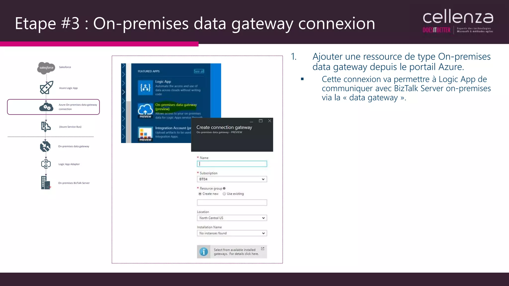 Etape #3 : On-premises data gateway connexion
1. Ajouter une ressource de type On-premises
data gateway depuis le portail Azure.
 Cette connexion va permettre à Logic App de
communiquer avec BizTalk Server on-premises
via la « data gateway ».
Salesforce
Azure Logic App
(Azure Service Bus)
On-premises data gateway
On-premises BizTalk Server
Logic App Adapter
Azure On-premises data gateway
connection
 