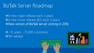 A new major release each 2 years
A new minor release (R2) each 2 years
New version of BizTalk server coming in 2016
~15 years, ~15,000 customers
9th release
 
