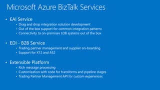 • EAI Service
• Drag and drop integration solution development
• Out of the box support for common integration patterns
• Connectivity to on-premises LOB systems out of the box
• EDI - B2B Service
• Trading partner management and supplier on-boarding
• Support for X12 and AS2
• Extensible Platform
• Rich message processing
• Customization with code for transforms and pipeline stages
• Trading Partner Management API for custom experiences
 