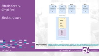 Тема доклада
Тема доклада
Тема доклада
.NET LEVEL UP
Bitcoin theory.
Simplified
Block structure
.NET CONFERENCE #1 IN UKRAINE KYIV 2019
More details: https://5minuteblockchain.com/2019/05/20/blocks-in-bitcoin/
 