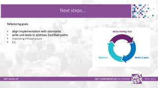 Тема доклада
Тема доклада
Тема доклада
.NET LEVEL UP
Next steps…
.NET CONFERENCE #1 IN UKRAINE KYIV 2019
Refactoring goals:
• align implementation with standards
• write unit tests to address Sad/Bad paths
• Improving infrastructure
• Etc.
 