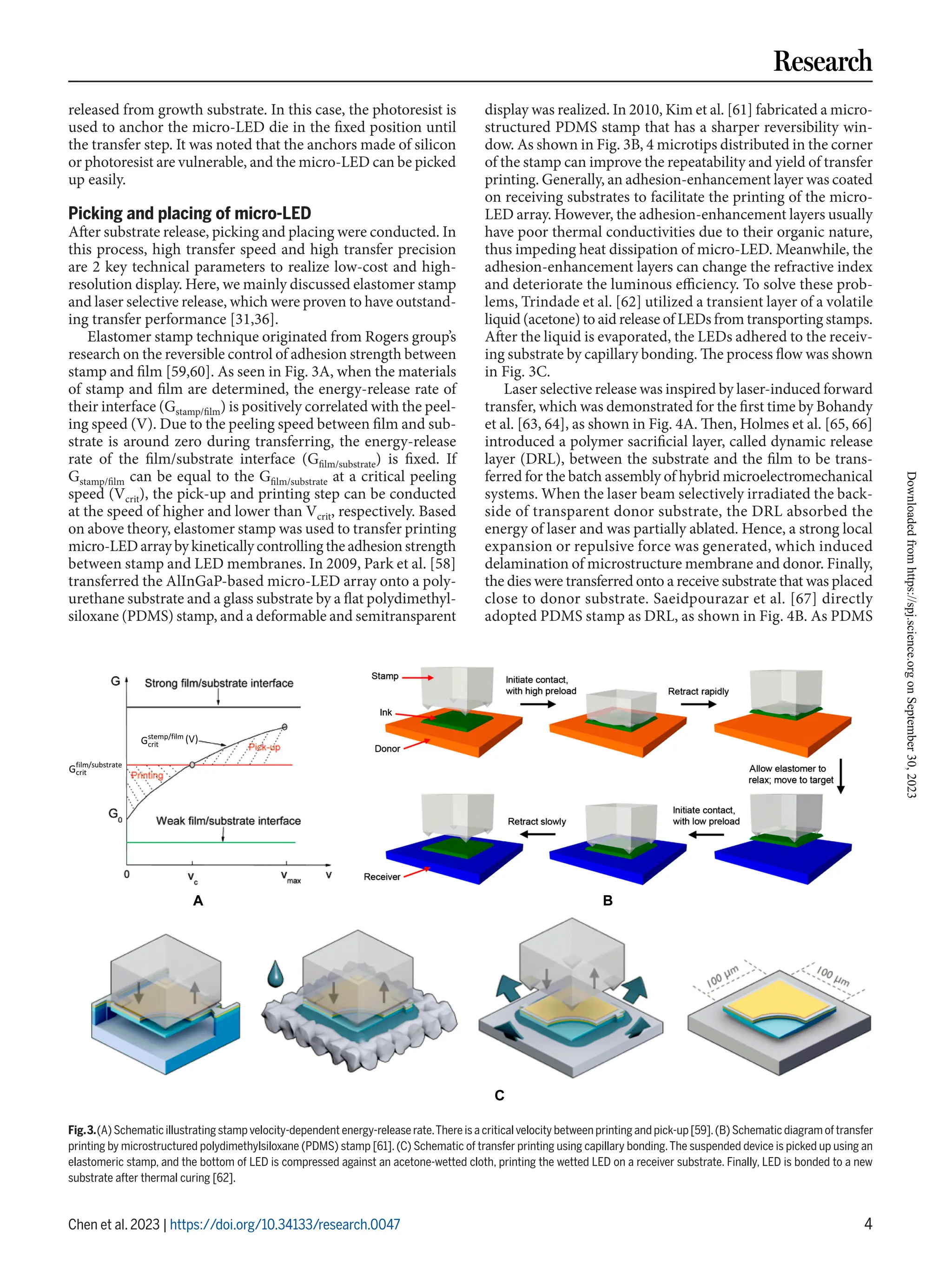 Integration Technology of Micro-LED for Next-Generation Display.pdf