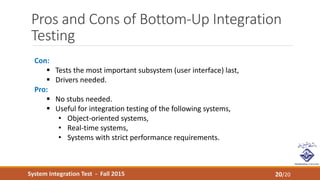 System Integration Test - Fall 2015
Pros and Cons of Bottom-Up Integration
Testing
20/20
Con:
 Tests the most important subsystem (user interface) last,
 Drivers needed.
Pro:
 No stubs needed.
 Useful for integration testing of the following systems,
• Object-oriented systems,
• Real-time systems,
• Systems with strict performance requirements.
 
