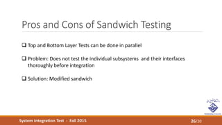 System Integration Test - Fall 2015
Pros and Cons of Sandwich Testing
26/20
 Top and Bottom Layer Tests can be done in parallel
 Problem: Does not test the individual subsystems and their interfaces
thoroughly before integration
 Solution: Modified sandwich
 