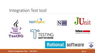 System Integration Test - Fall 2015
Integration Test tool
32/20
 