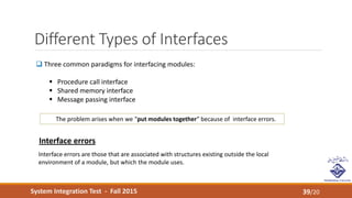 System Integration Test - Fall 2015
Different Types of Interfaces
39/20
 Three common paradigms for interfacing modules:
 Procedure call interface
 Shared memory interface
 Message passing interface
The problem arises when we “put modules together” because of interface errors.
Interface errors
Interface errors are those that are associated with structures existing outside the local
environment of a module, but which the module uses.
 