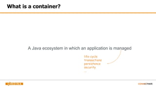 What is a container?
A Java ecosystem in which an application is managed
life-cycle
transactions
persistence
security
...
 