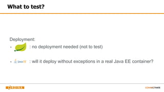 What to test?
Deployment:
▪ : no deployment needed (not to test)
▪ : will it deploy without exceptions in a real Java EE container?
 