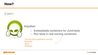 How?
Arquillian:
▪ Embeddable containers for JUnit-tests
▪ Run tests in real running containers
The real thing application servers:
Glassfish
Jboss
Weblogic
...
 